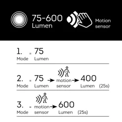 Paletto da giardino solare 40 LED 600 lumen (H70 cm) Elite Grigio antracite