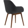Set di 2 sedie da pranzo in tessuto (seduta 48 cm) Elia Nero